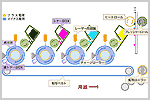 EPSON_9500C_kouzou