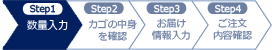 �V���b�s���O�J�[�gSTEP�ELPCA3ETC9K�ELPCA3ETC9C�ELPCA3ETC9M�ELPCA3ETC9Y